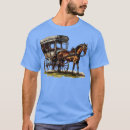 Search for amish clothing Travel