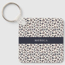 Search for pink leopard print key rings Animal