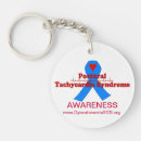 Search for pot rounded key rings Awareness