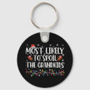 Search for spoiled key rings Funny