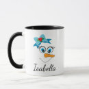 Search for snowman face mugs Happy smile kids grandchildren