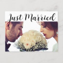 Search for minimalist typography postcards We eloped