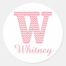 Search for monogram letters stickers For kids