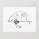 Search for rving postcards Vintage