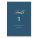 Search for bohemian floral wedding table cards Minimalist