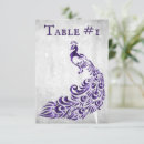 Search for peacock table cards Modern
