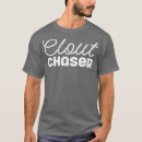 Search for clout Music
