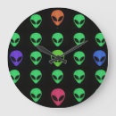 Search for alien clocks Roswell