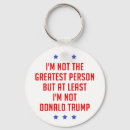 Search for anti state key rings Resist