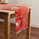 Search for handmade table runners Red