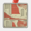 Search for graph christmas tree decorations School