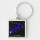 Search for outerspace key rings Astronomy