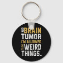 Search for had key rings Survivor