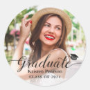 Search for mini grad invitations Trendy