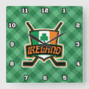 Search for beer clocks Ireland