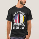 Search for garifuna flag Grown