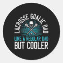 Search for lacrosse goalie stickers Lacrossestick