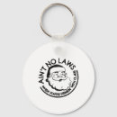 Search for christ to key rings Xmas