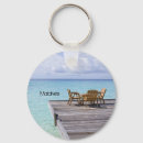 Search for idyllic accessories Coast