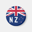 Search for stylised magnets Travel