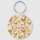 Search for chicken key rings Farm animal