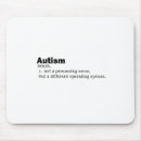 Search for adhd electronics Mental health awareness