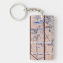 Search for subway key rings Train