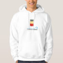 Search for comunity Italy