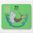 Search for obediance mouse mats Obedience