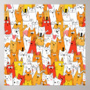 Search for kawaii cat posters Neko