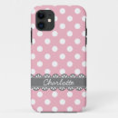 Search for fashion polka dots iphone cases Stylish