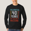 Search for 480 tshirts Awesome
