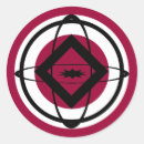 Search for ellipse stickers Science