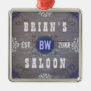 Search for beer christmas tree decorations Man cave