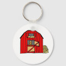 Search for farm scenes key rings Horse