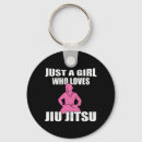 Search for brazilian jiu jitsu accessories Mma