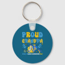 Search for grandpa key rings Minimal