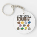 Search for geologists key rings Geology