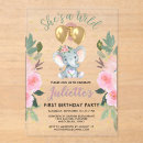 Search for wild 1 birthday invitations For kids