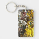 Search for palette key rings Brown