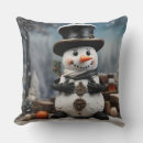 Search for snowman cushions Winter wonderland