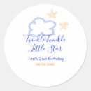 Search for thirty two stickers Happy birthday