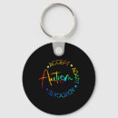 Search for advocate key rings Awareness