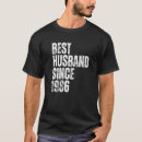Search for 1986 mens tshirts Him