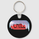 Search for anger key rings Angry