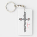 Search for chains art Jesus