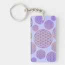 Search for sacred geometry mandala key rings Blume des lebens