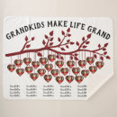 Search for family quotes blankets Grandchildren