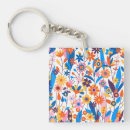 Search for tropical decor key rings Exotic