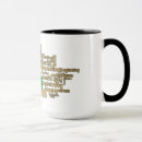 Search for shower blue mugs White
